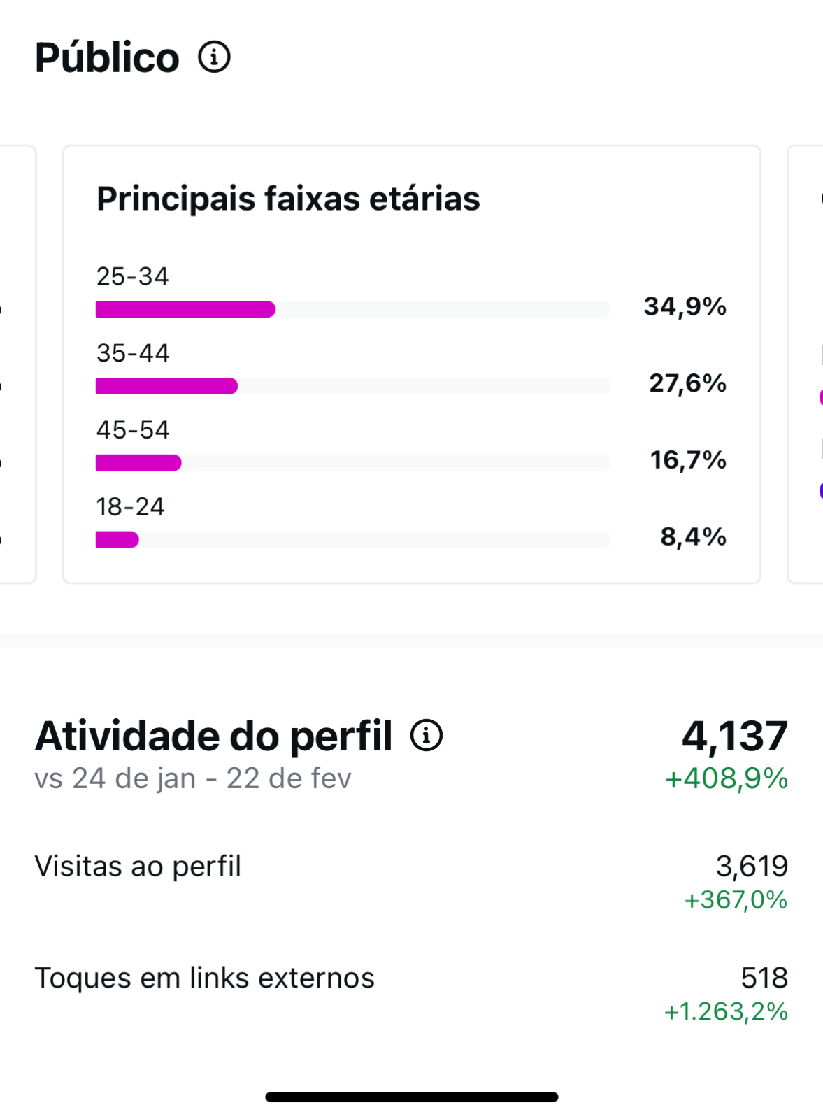 Métrica
